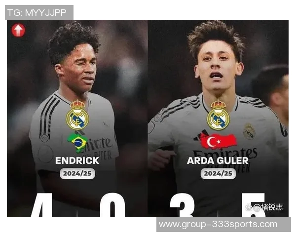 恩德里克租借里昂协议细节曝光皇马将承担部分薪水和出场条款